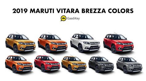 2019 Maruti Vitara Brezza Colors: Orange, Red, Silver, White, Yellow, Grey - GaadiKey