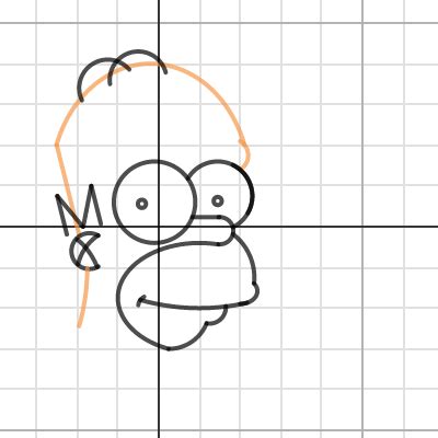 Desmos | Staff Picks: Creative Art