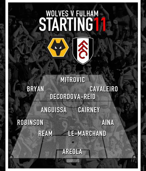 Fulham lineup vs Wolves visualized. Bryan OOP. : r/FantasyPL