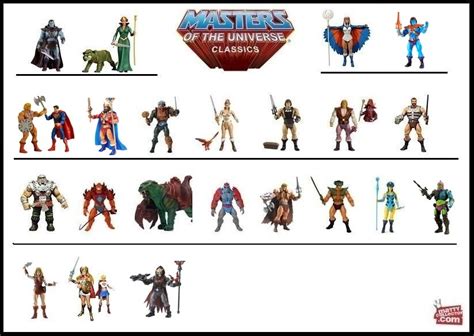 Masters of the Universe - Action Figures South Africa