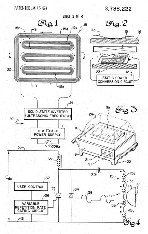 Induction heating – Artofit