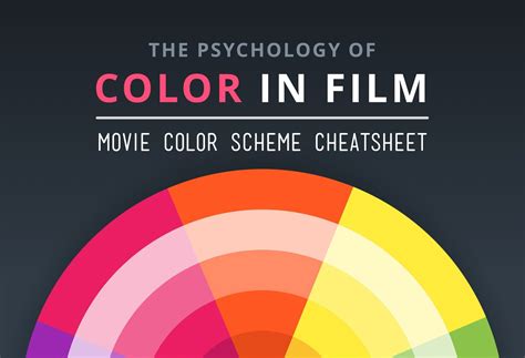 Examples Of Movie Color Palettes Movie Color Palette Color In Film Color Schemes | sexiezpix Web ...