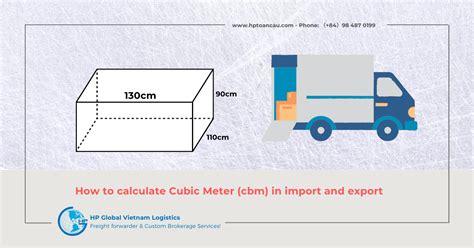 How to calculate Cubic Meter (cbm) in import and export