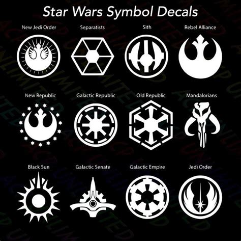 Insignias & Faction Symbol Decals Galactic Republic First | Etsy | Star wars symbols, Star wars ...