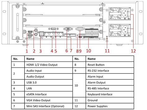 Hikvision NVR DS-96064NI-I16, 64 channels, 16x HDD, RAID | Discomp ...