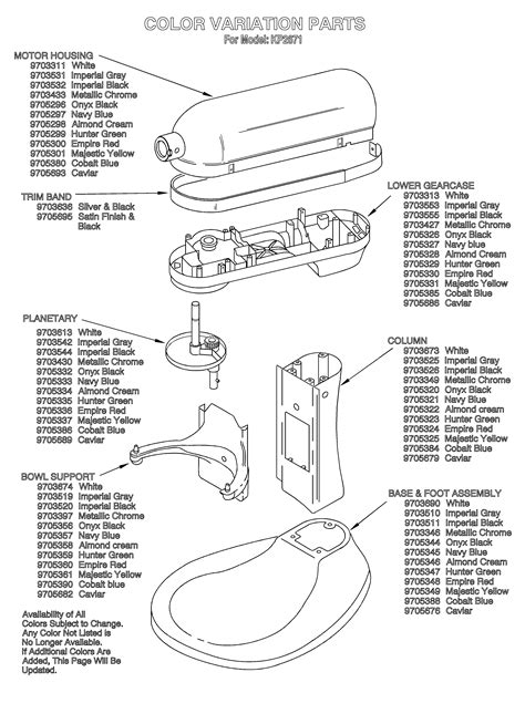 kitchenaid stand mixer parts | Wallpaper Website