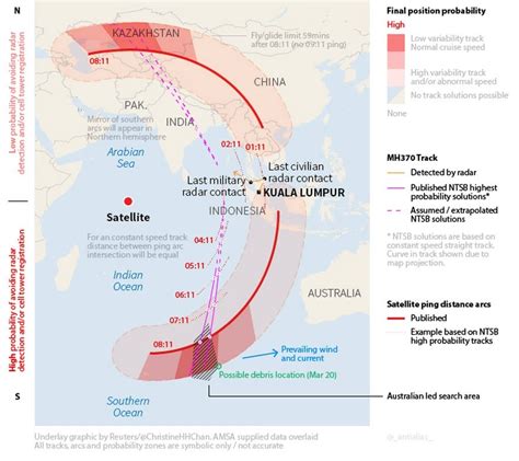 The Possible MH370 Debris Sighting Fits Right In The Expected Flight ...