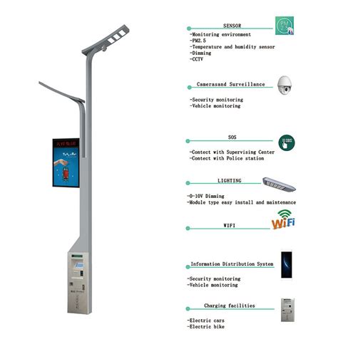 Smart LED Street Light, Smart LED Street Lighting | Seming Lighting