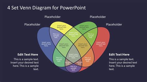 4 Set Venn Diagram for PowerPoint - SlideModel