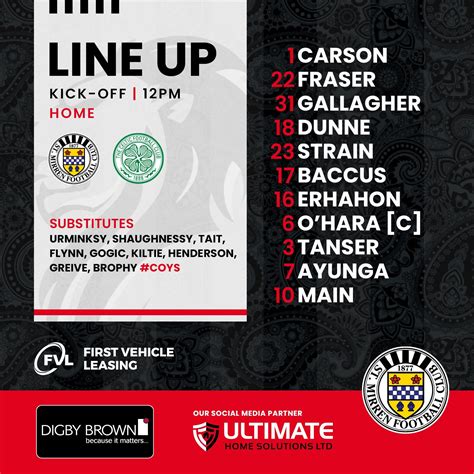 St Mirren lineup v. Celtic : r/ScottishFootball