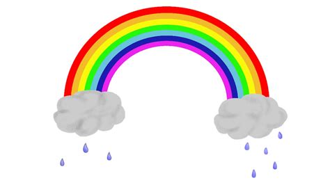 Rainbow Simple Drawing Pictures With Colour - bmp-buy