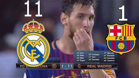 AMAZING!!! REAL MADRID 11-1 BARCELONA (EL CLASICO 2017) - YouTube