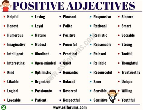 Positive Adjectives: List of 100+ Important Positive Adjectives from A ...