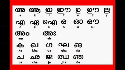 Malayalam Alphabet Letters | Oppidan Library