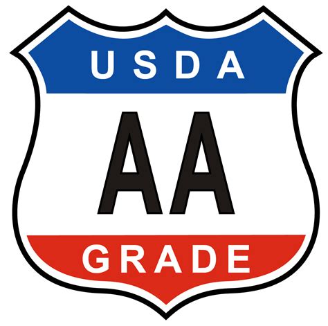 Questions and Answers – USDA Shell Egg Grading Service | Agricultural Marketing Service