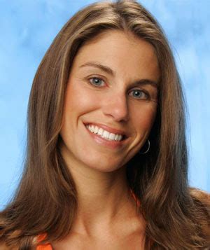 Big Brother 6 Houseguests: Rachel Plencner