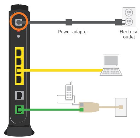 Mars Air Curtain Wiring Diagram Elpv36 - Wiring Diagram Pictures