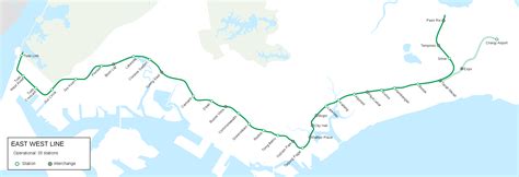 East West MRT line Map - ALL ABOUT CITY - SINGAPORE