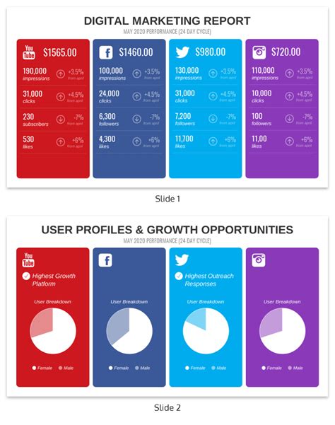 90+ Annual Report Design Templates + Real Examples [2023] | Marketing ...