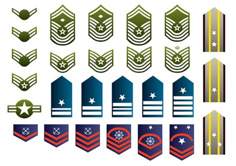 Explaining military ranks and what they mean | HelloTDS Blog