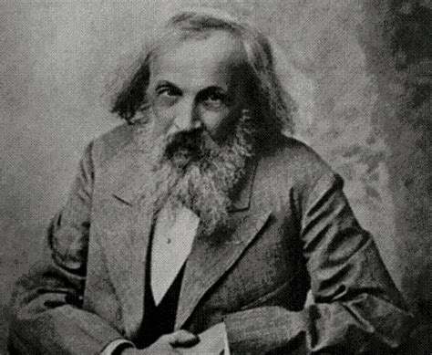 Dmitri Mendeleev - Famous Scientist