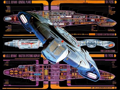 Defiant - Star Trek: Deep Space Nine Wallpaper (3984384) - Fanpop