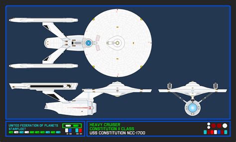 Heavy Cruiser - Constitution II Class by StarfleetShipyards on DeviantArt