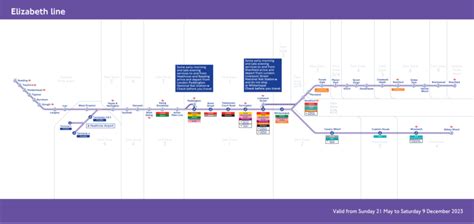 Crossrail - the May 2023 'final' timetable - London Reconnections