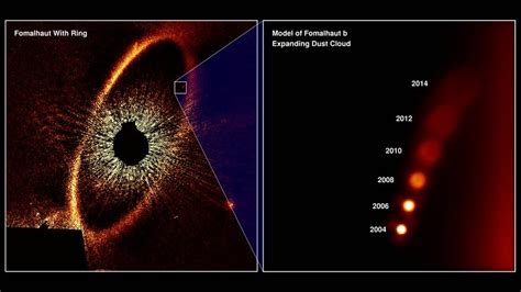 Fomalhaut b exoplanet may have been cloud in a trench coat: Massive ...