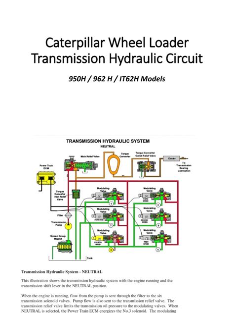 Caterpillar Transmission Hydraulic Circuit | PDF