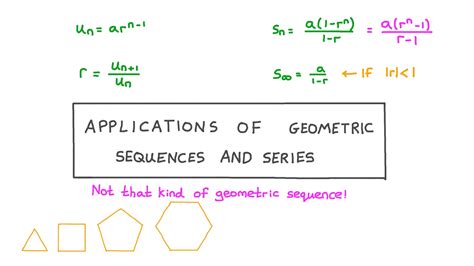 Lesson Video: Applications of Geometric Sequences and Series | Nagwa