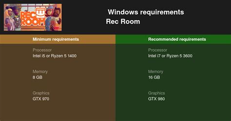 Rec Room System Requirements — Can I Run Rec Room on My PC?