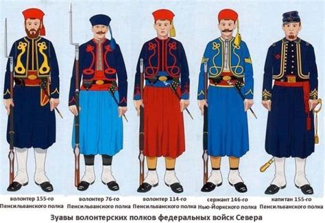 Zouaves 155th Pennsylvania, 76th Pennsylvania, 114th Pennsylvania, 146th New York,155th New York ...