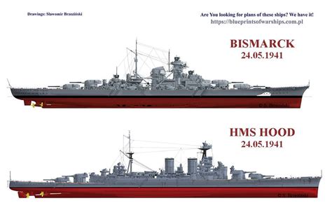 Pin by Albert Butler on Warships of WWII | Warship model, Navy ships, Warship