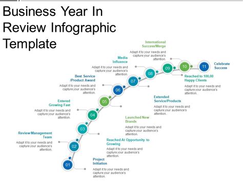 Business Year In Review Template Free - FREE PRINTABLE TEMPLATES