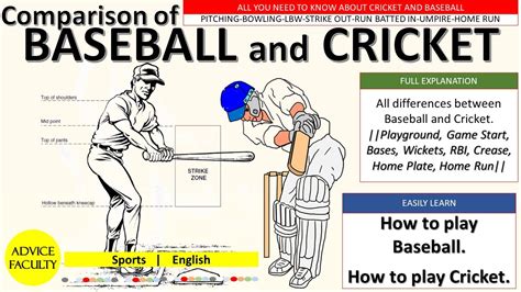 CRICKET Vs BASEBALL-Similarities Differences Explained-Basics & more-Complete Comparison&How to ...