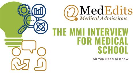 The MMI Interview for Medical School (Example Questions) | MedEdits