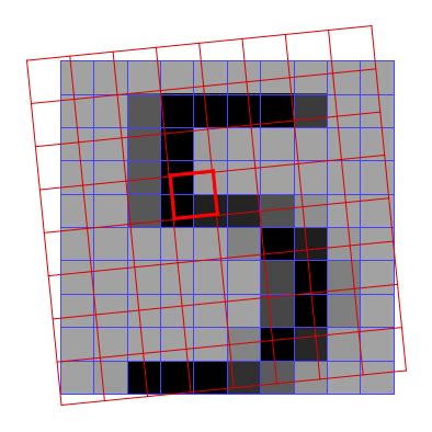 Interpolation — Basics of Image Processing