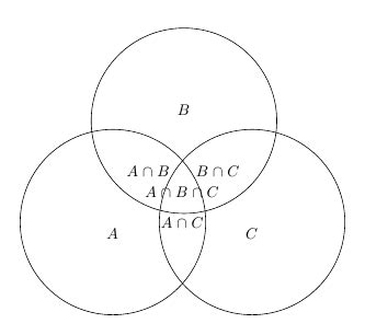 TikZ labelling venn diagram - TeX - LaTeX Stack Exchange