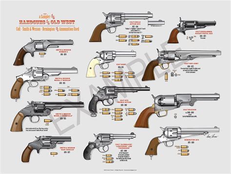 18x24 framed Handguns of the Old West Art Poster Poster Art Print by ...