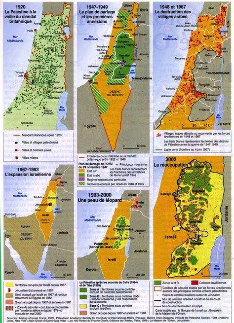 GEOPERSPECTIVAS - GEOGRAFÍA Y EDUCACIÓN: LA FRANJA DE GAZA. EL ...