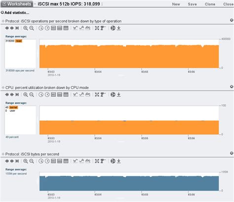 Brendan's blog » iSCSI before and after