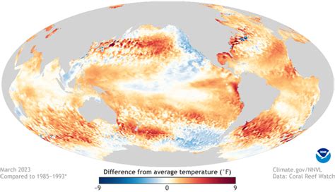 April 2023 ENSO update: El Niño Watch | NOAA Climate.gov