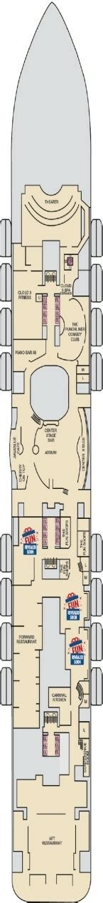 Carnival Celebration Deck Plan