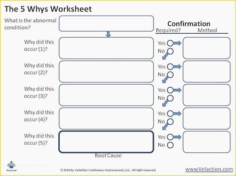 Free 5 why Template Excel Of 5 whys Template Free Download – Harddancefo | Heritagechristiancollege