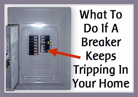 What To Do If An Electrical Breaker Keeps Tripping In Your Home? | Home ...