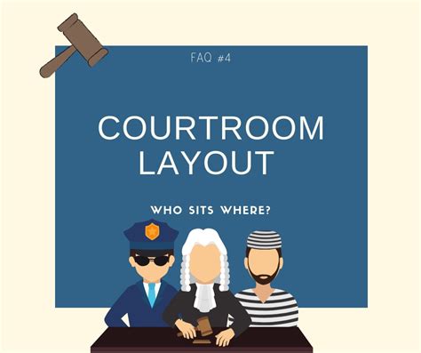 Courtroom Layout: Who Sits Where? - Rhodes Law