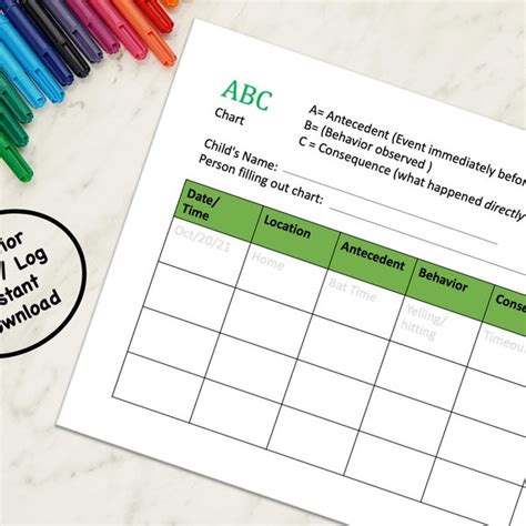 Printable Abc Charts for Children With Autism - Etsy Australia