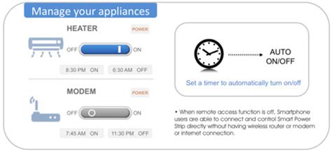 Streamline Your Home's Electronics with a Smart Power Strip - Hongkiat