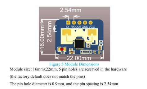 HLK-LD2410C 24Ghz Human Presence Induction Distance Detection Radar Sensor Module support BLE ...